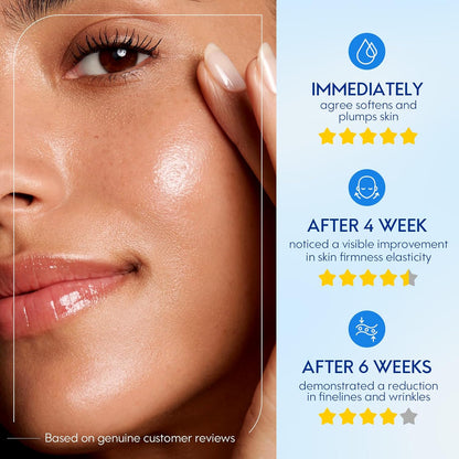 Copper Peptide Serum